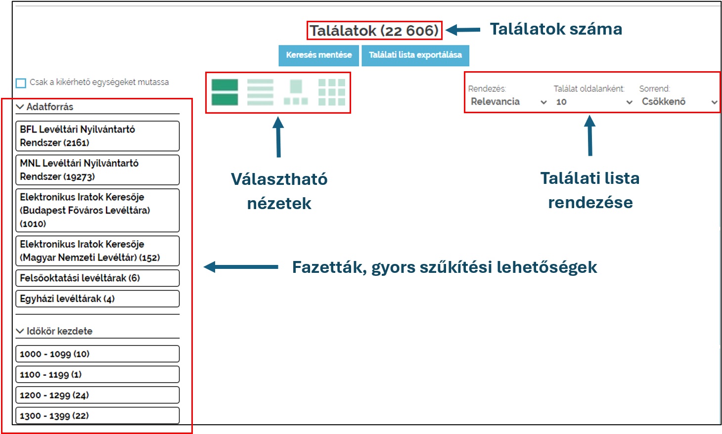 14. ábra. A találati lista legfőbb elemei. (Forrás: https://www.eleveltar.hu.)