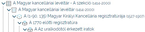 12. ábra. Lenyitott szintek a levéltári struktúrában. (Forrás: https://www.eleveltar.hu.)