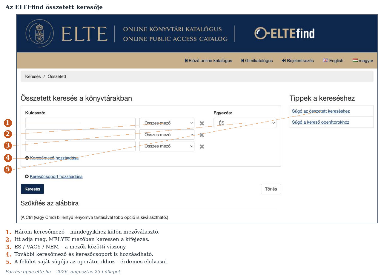 7. ábra. Az ELTEfind összetett keresője. (Képernyőkép, 2026. 08. 23.)
