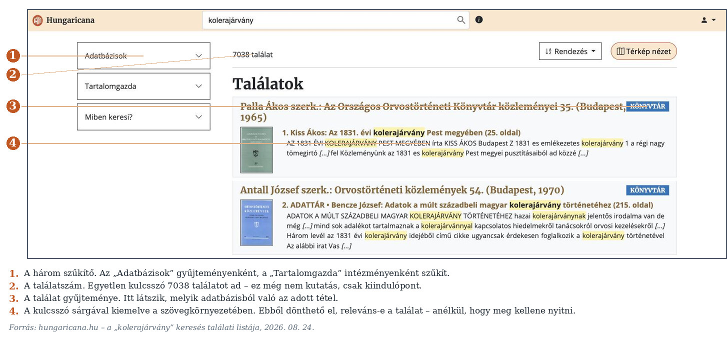 2. ábra. Egyszerű kulcsszavas keresés találati listája. A tételek nem gyűjteményenként csoportosítva állnak, hanem mindegyik mellett ott a gyűjtemény jelzése – a gyűjtemény szerinti bontást a bal oldali szűkítő adja. (Képernyőkép, 2026. 08. 24.)