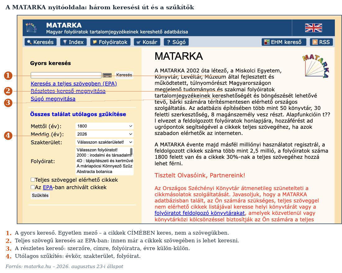 1. ábra. A MATARKA nyitóoldala: három keresési út és a szűkítők. (Képernyőkép, 2026. 08. 23.)